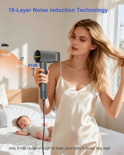 Ultimate Tech Turbo Hair Dryer – 1,500 W Brushless 110,000 RPM Motor • 20 m/s High‑Velocity Airflow • 200M Negative Ion Hydration • Whisper‑Quiet ≤78 dB • Includes Concentrator & Diffuser