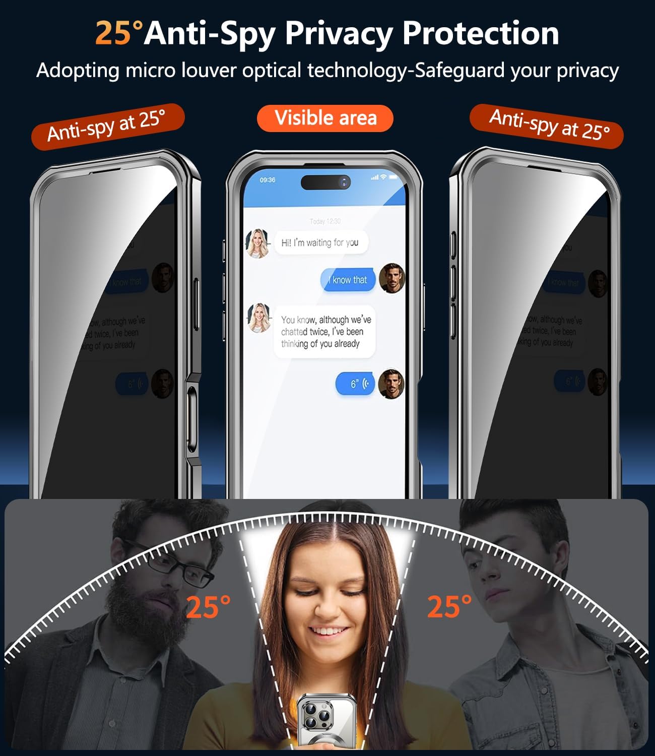 [360° Rotatable CD Stand & Built-in Privacy Screen Magnetic Case for iPhone 16 Pro [Compatible with MagSafe & Full Signal] Mil-Grade Shockproof Full Body Anti-Spy Cover for 16 Pro-Gray