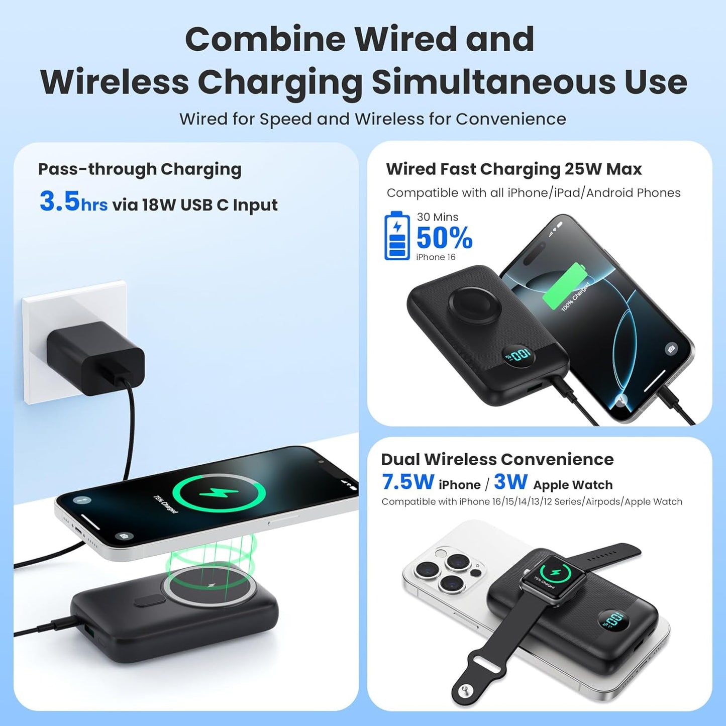 Magnetic Portable Charger for iPhone, 10800mAh 4-in-1 Wireless Power Bank with iWatch Charger, 25W PD Fast Charging Battery Pack with LCD Display for Magsafe,iPhone 16/15/14/13/12 Series,Apple Watch