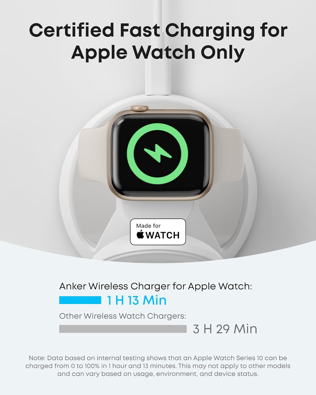 Anker MagSafe Charger Compatible, MagGo 3-in-1 Charging Station, Nano Charging Stand, Qi2 Certified 15W Magnetic Wireless Charger Dock Stand, For iPhone16/15/14, Apple Watch,AirPods (Adapter Included)
