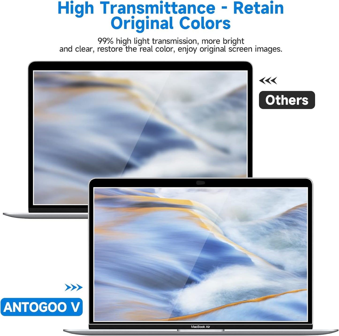 2 Pack Compatible with MacBook Pro 13 inch (2016-2022 / M1, M2) and MacBook Air 13 inch (2018-2021 / M1) Glare Reducer Screen Protector, Eye Protection Anti Glare Film/Anti Fingerprint Matte Laptop Screen Protector