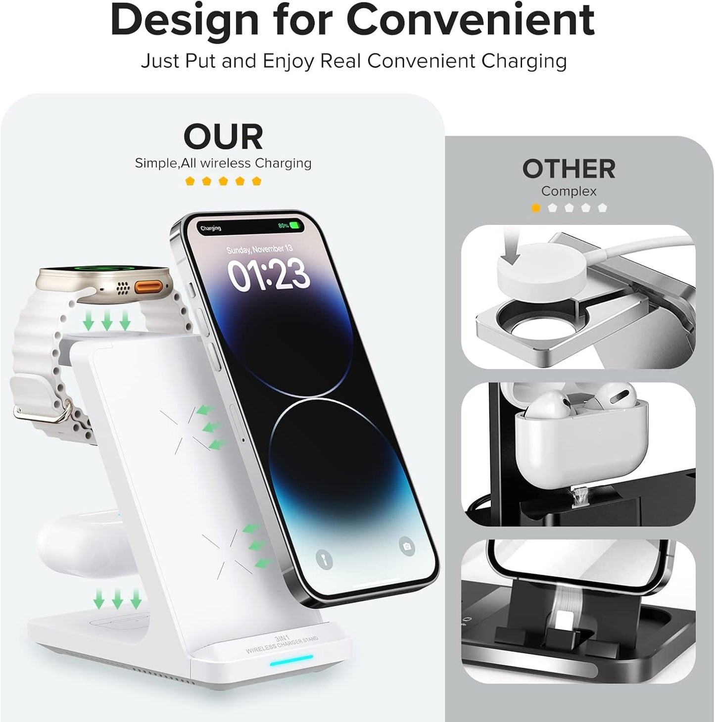 Wireless Charging Station, 3 in 1 Fast Wireless Charger Stand for Multiple Devices Apple Watch Ultra Series 10 9 8 7 6 SE 5 4 3 2, iPhone 16 15 14 13 12 11 Pro Max/Plus/Mini/X/XS/Max/XR/SE, Airpods