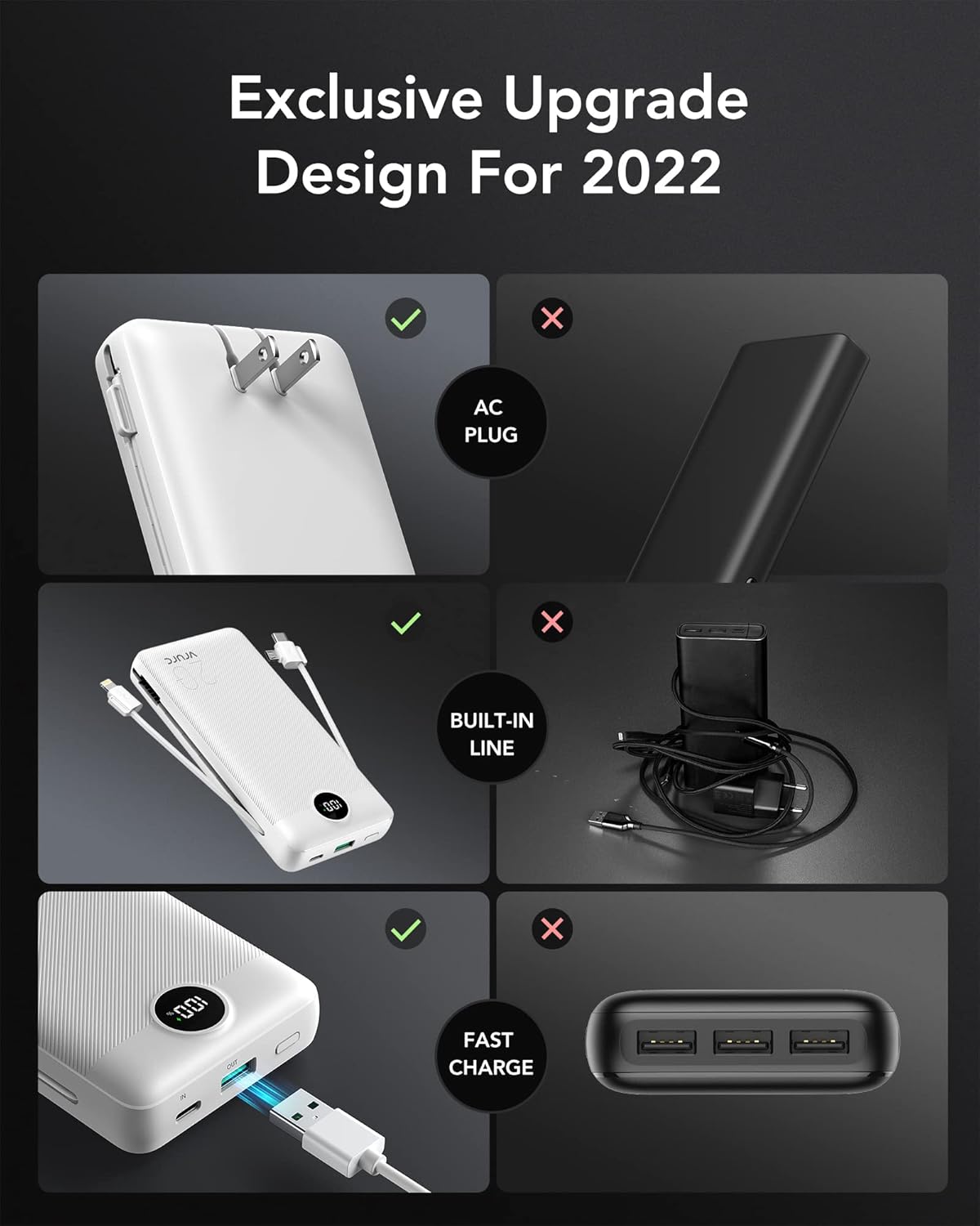 VRURC Power Bank 20000mAh, Fast Charging Portable Charger USB C,4 Output 2 Input Travel Essentials Charging Bank Equipped with LED Display,Built-in Wall Plug and Cables,Phone Charger Battery,White