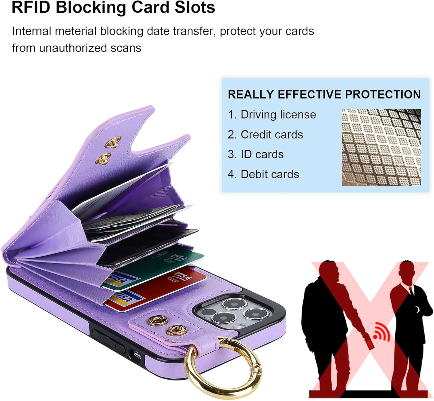 Folosu for iPhone 12/12 Pro Wallet Case with Card Holder, Hand Wrist Strap Loop Holder Kickstand, RFID Blocking Finger Grip Ring PU Leather Double Buttons Shockproof Cover 6.1" Purple"