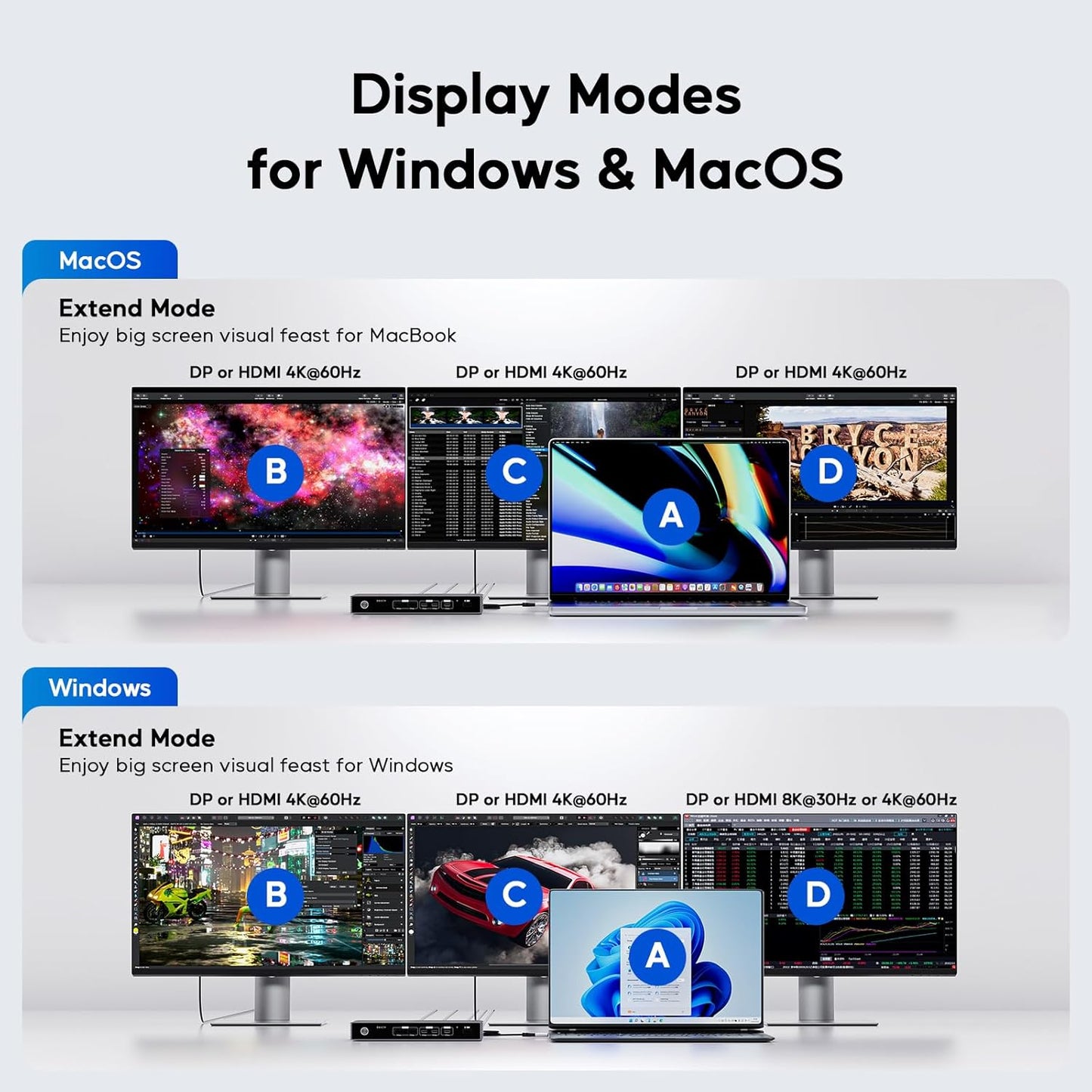 Displaylink Docking Station, PULWTOP USB C DisplayLink Dock Triple Displays for MacBook M1/M2/M3/M4 Windows, 8K/4K@60Hz Displaylink Dock with 3HDMI, 3 Display Port, PD 30W,USB A/C 10Gbps, Ethernet