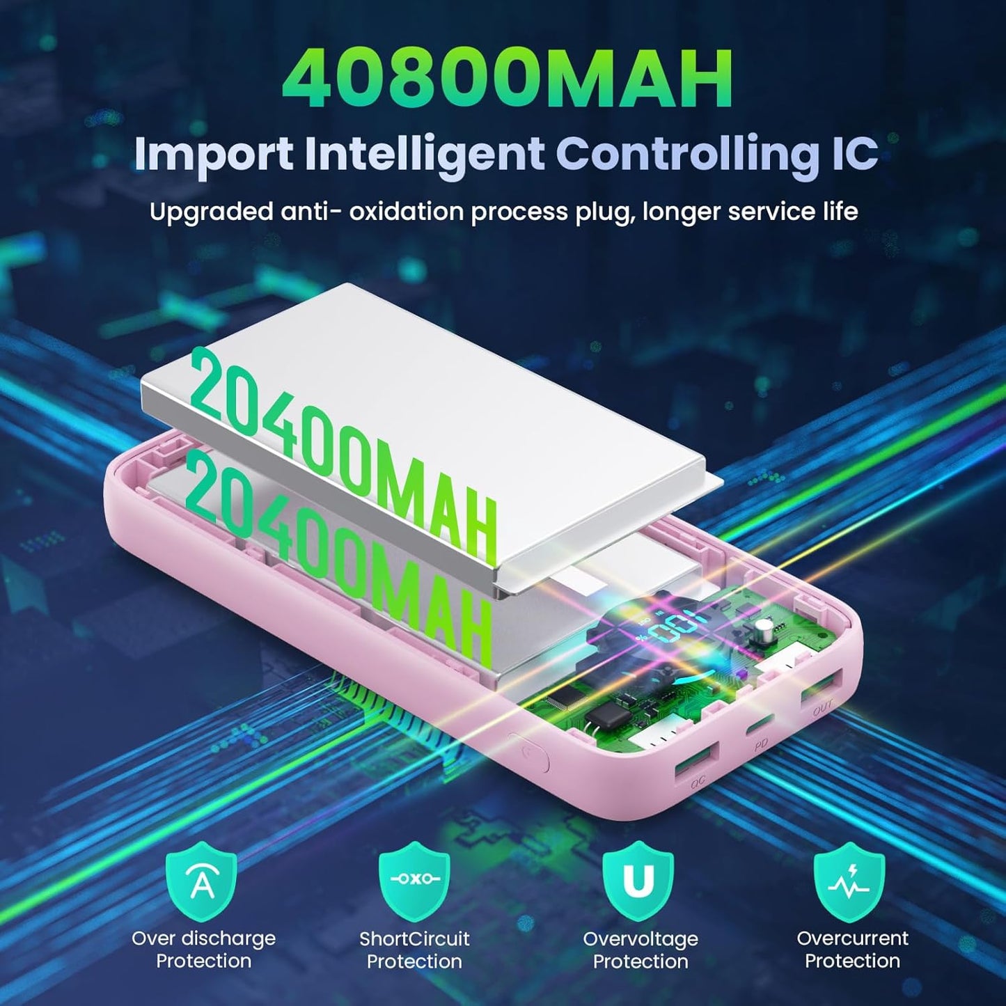 Portable Charger PowerBank 40,800mAh with 2 Built-in Cables,25W PD Fast Charging +QC 4.0 Quick Phone Charging Power Bank, 5 Outputs LCD Display USB C Battery Pack for iPhone 16/15 Android Galaxy etc