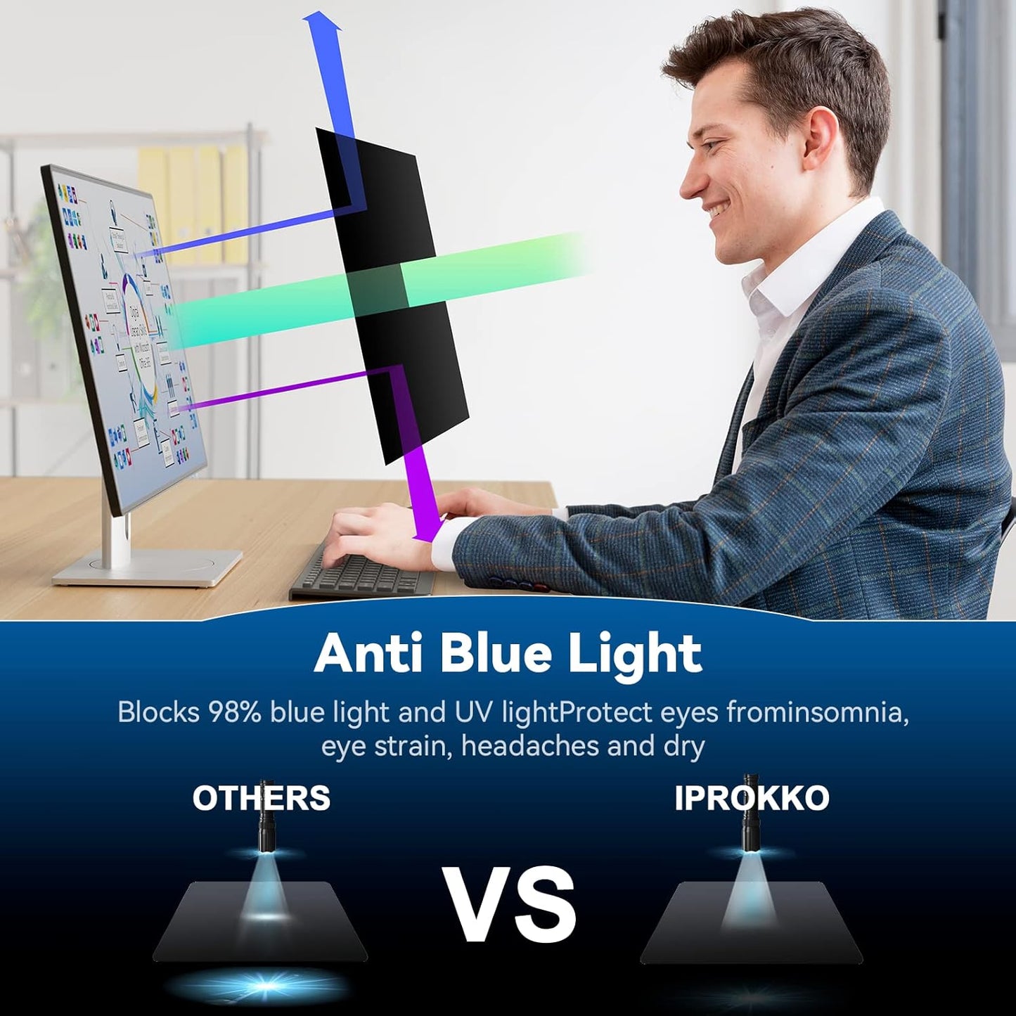 IPROKKO [2-Pack] 23.6 Inch Computer Privacy Screen Filter for 16:9 Widescreen Monitor, Removable 23.6in Anti Blue Light Glare Privacy Shield, Anti Spy Security Protector for Hp Dell Asus Acer Samsung
