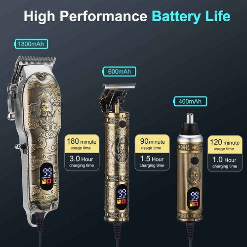Suttik Professional Hair Clippers for Men Beard Trimmer Set with Case, Cordless Barber Clippers for Hair Cutting Grooming Kit, Rechargeable, LCD Display