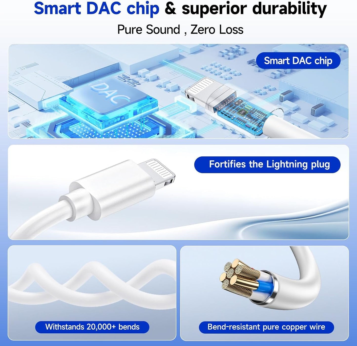 [Apple MFi Certified] 2-in-1 Charging & Audio Adapter for iPhone, Lightning to 3.5mm Headphone Jack Dongle Splitter, Supports Hi-Res Lossless Sound, Compatible with iPhone 14/13/12/11/XS/XR/8/7 1Pack