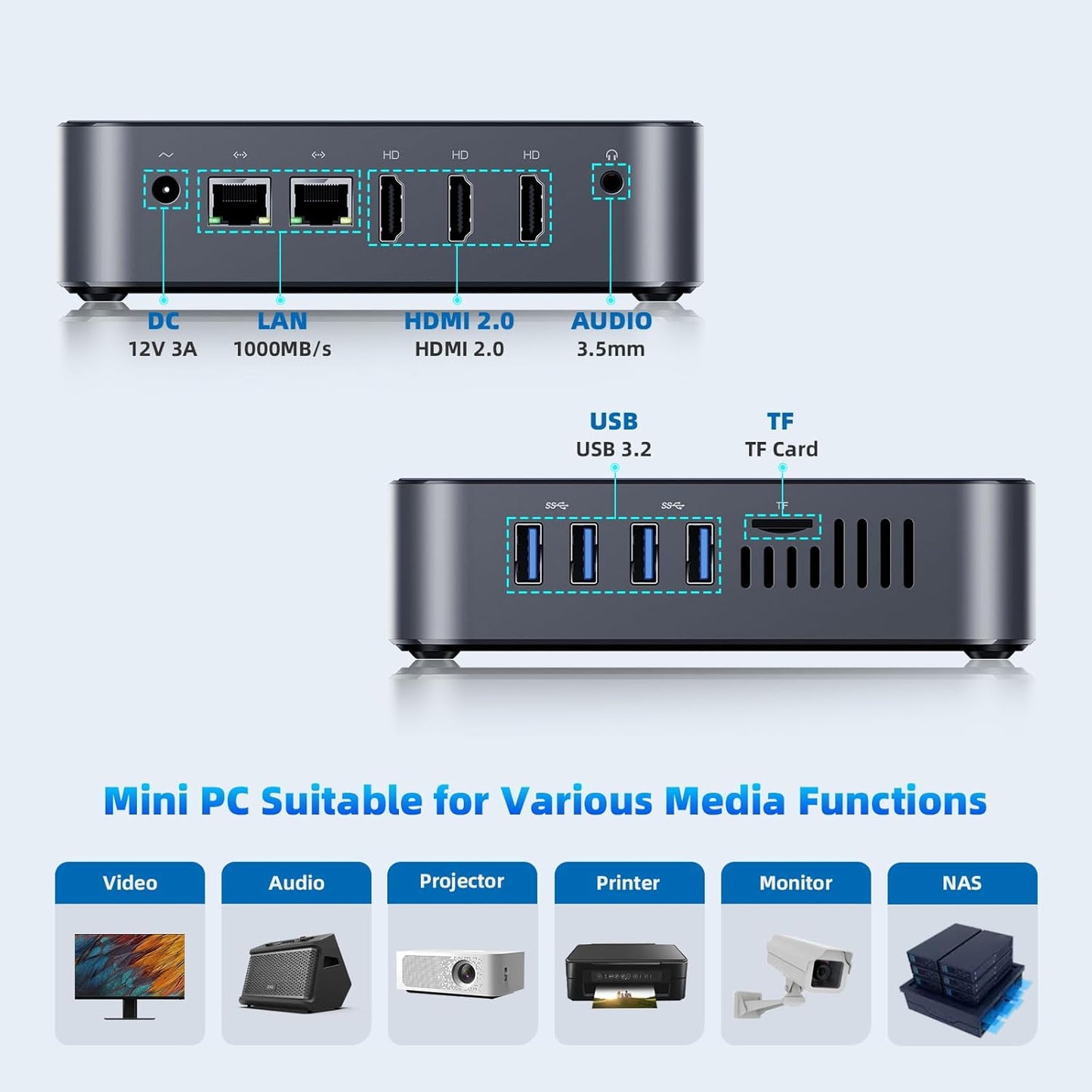 DreamQuest Mini PC Intel 12th Alder Lake N95 (Up to 3.4GHz), 16GB RAM, 512GB SSD, Mini Desktop Computer 4K HDMI, WiFi 5, Gigabit Ethernet - Perfect for Business & Home Theater
