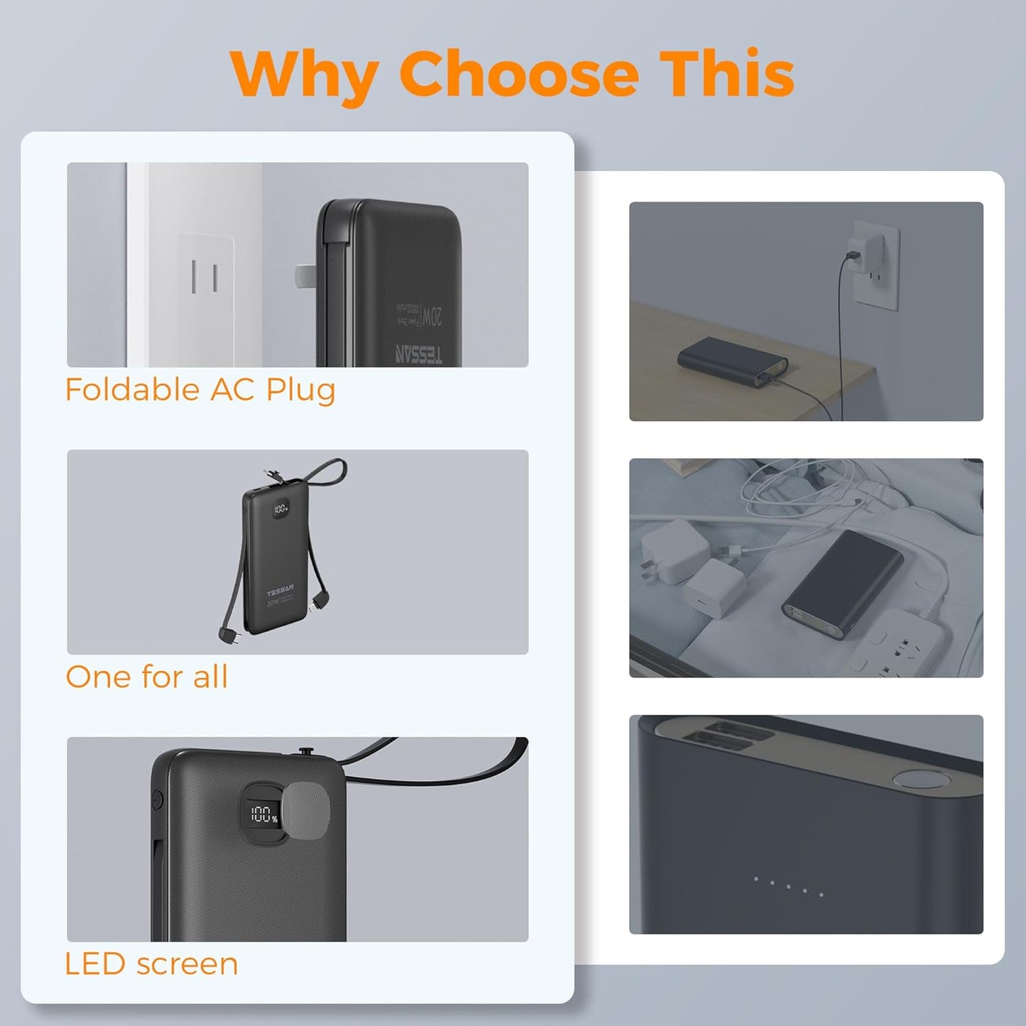 TESSAN Portable Charger with Built in Cables, 10000mAh Power Bank Fast Charging with Foldable AC Plug, 20W Compact Battery Pack Travel Essentials for iPhone 16/15 Series, Samsung, Tablets, Black