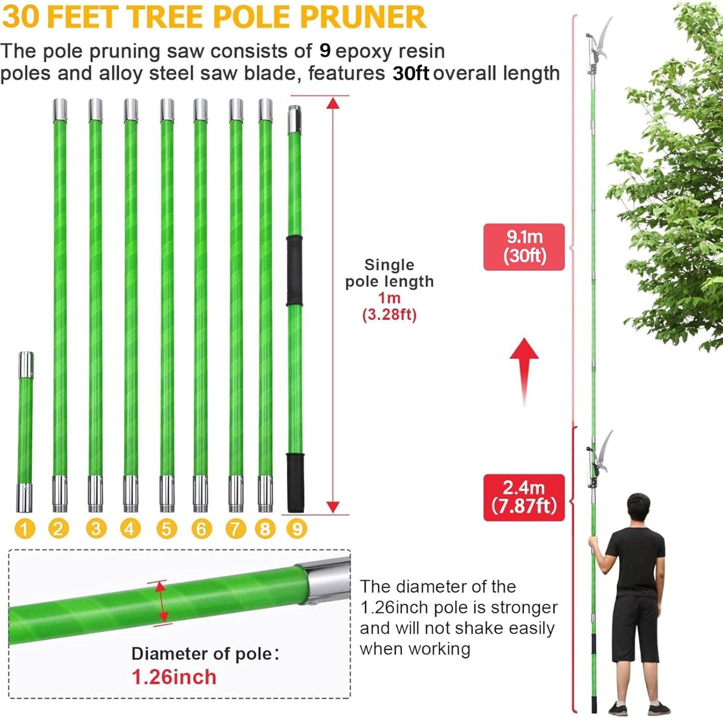 30 Feet Tree Pole Pruner Manual Branches Trimmer Tree Branch Garden Tools Loppers Hand Pole Saws Extendable Height Adustable System for Sawing and Shearing