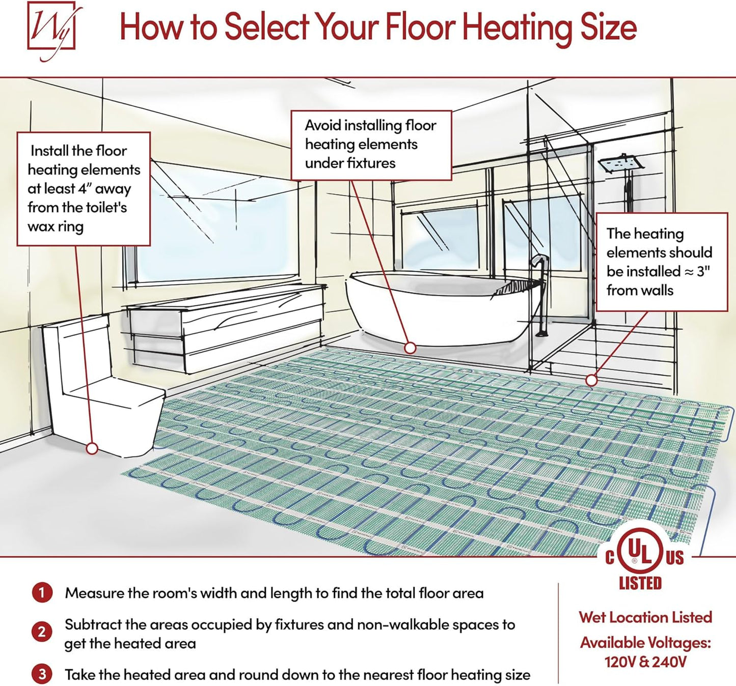 25 Sqft Heated Floor Mat Kit with Radiant Floor Heating System Thermostat UTN5, Two Sensors, Tester, 240V Electric Radiant Floor Heating Mat installs under Bathroom Tile, Vinyl - WarmlyYours TempZone