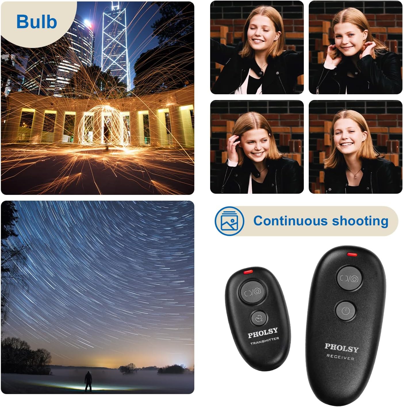 PHOLSY for Sony Shutter Release S8 Wireless Remote Shutter for Sony a1 a9 a9-ii a7 a7 ii iii iv, 7R-ii a7R-iv a7S a7S-iii ii, a6600 a6500 a6100 RX100M6 RX100M7 HX99 HX90 HX350 Replace Sony RM-SPR1