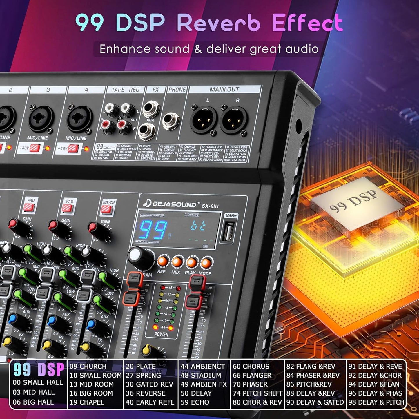 6-Channel Audio Mixer for PC, SX-6iu Mixing Console with XLR Inputs, Bluetooth, 99 Digital Signal Processor Effects, USB Interface, MP3 Compatible for Podcast, Music, Recording 9.84"x2.17"x12.6"inches