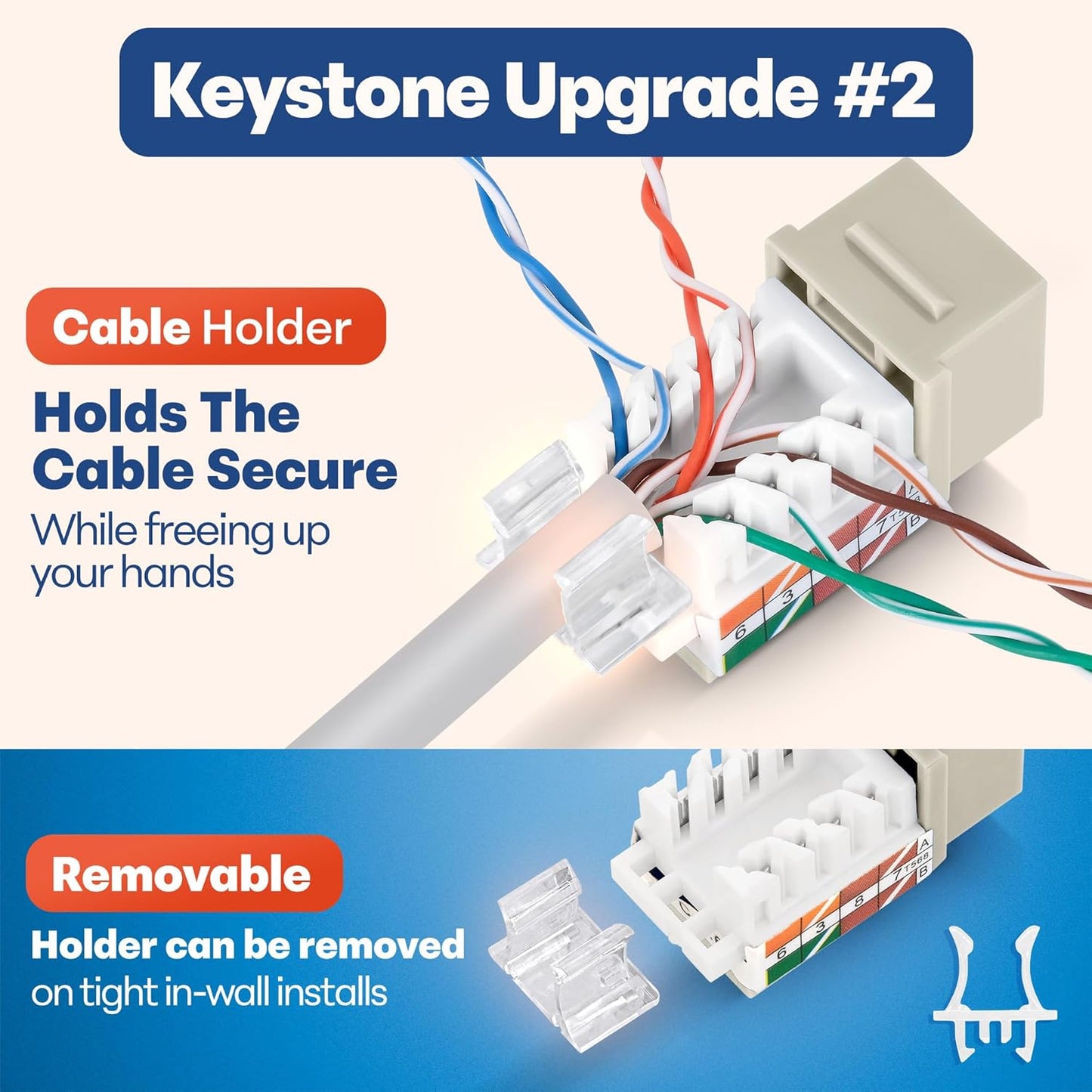 Everest 45° Angled RJ45 Cat6A Keystone Jacks 50-Pack in Ivory - Slim Profile Female RJ45 Connectors - Cat 6A Keystone Jack - Compatible with 45° Angled Speed Termination Tool - 45Term (B0BL3GS7ZY)