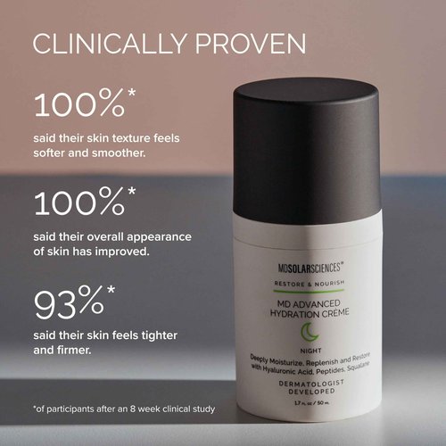 MDSolarSciences MD Advanced Hydration Crème | Time-Released Night Cream with Hyaluronic Acid, Peptides & Squalane | Intense Anti-Aging Hydration & Barrier Support | 1.7 oz