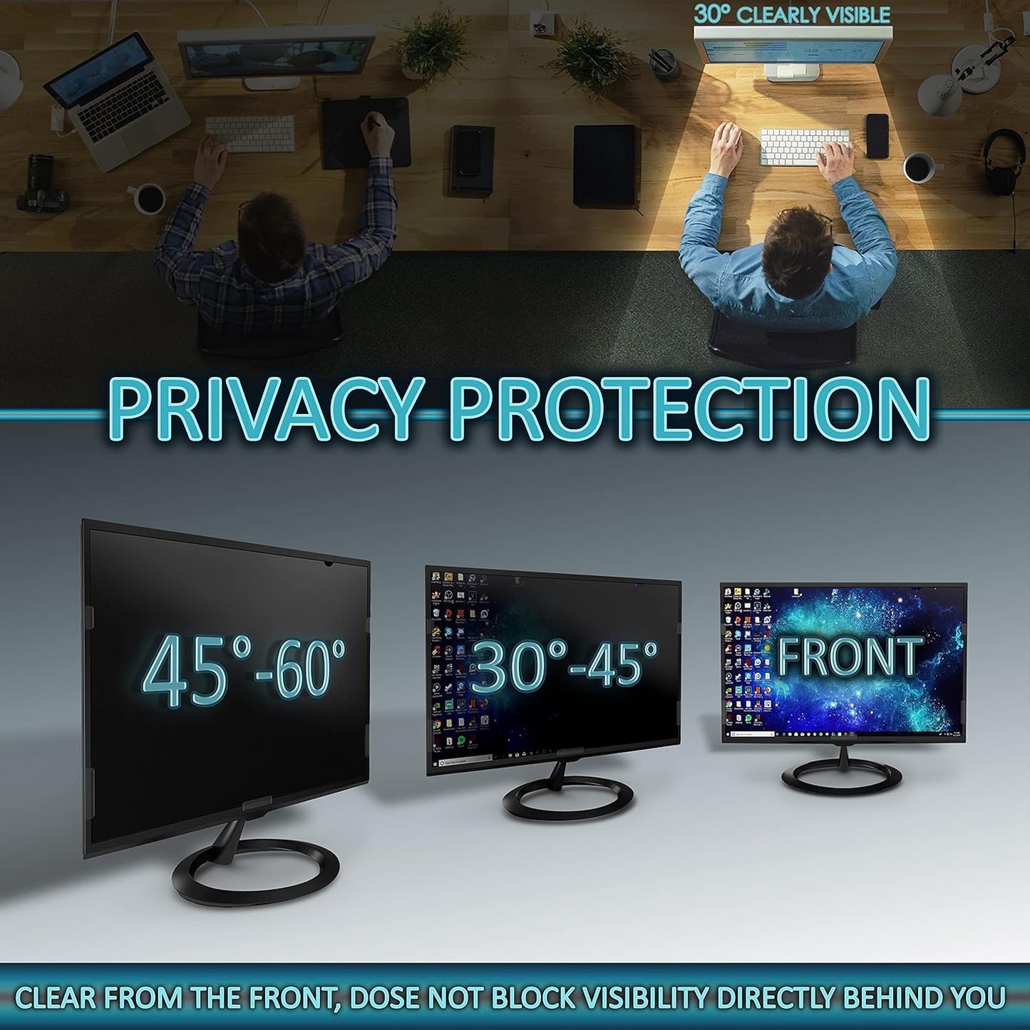 Privacy Screen Filter for 19 Inches (Monitor Measured Diagonally) Desktop Computer Square Monitor (Screen Protector Size 14.84 inch width x 11.89 inch height)