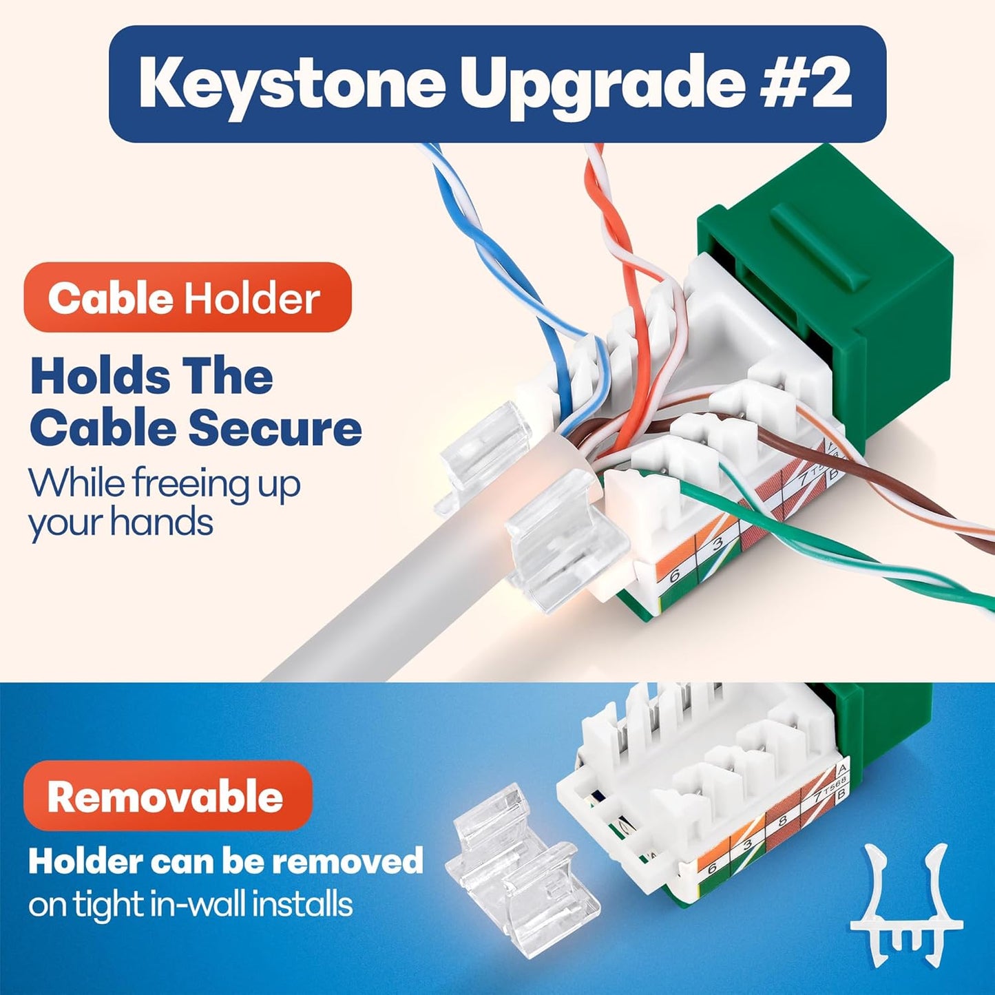 Everest 45° Angled RJ45 Cat6 Keystone Jacks 20-Pack in Green - Slim Profile Female RJ45 Connectors - Cat 6 Keystone Jack - Compatible with 45° Angled Speed Termination Tool - 45Term (B0BL3GS7ZY)