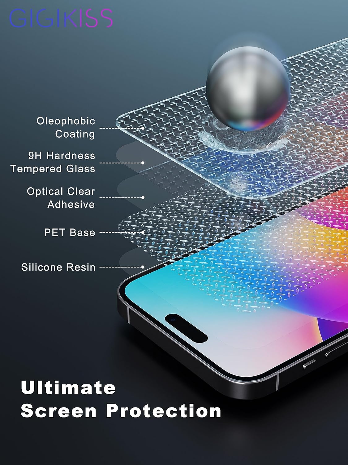 Compatible for iPhone 15 Screen Protector 6.1 inch, Anti Blue Light HD Tempered Glass Screen Protector Easy Installation, Case Friendly, 2 Pack