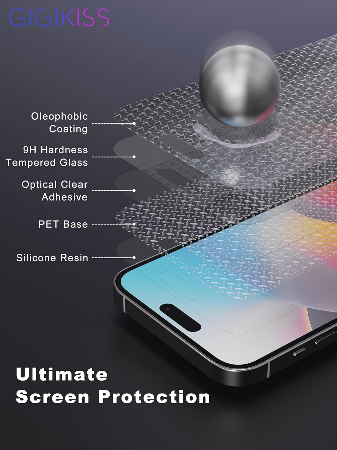 Compatible for iPhone 16/iPhone 15 Privacy Screen Protector 6.1 inch, Anti Spy Anti Blue Light HD Tempered Glass Screen Protector Easy Installation, Case Friendly, 2 Pack Black