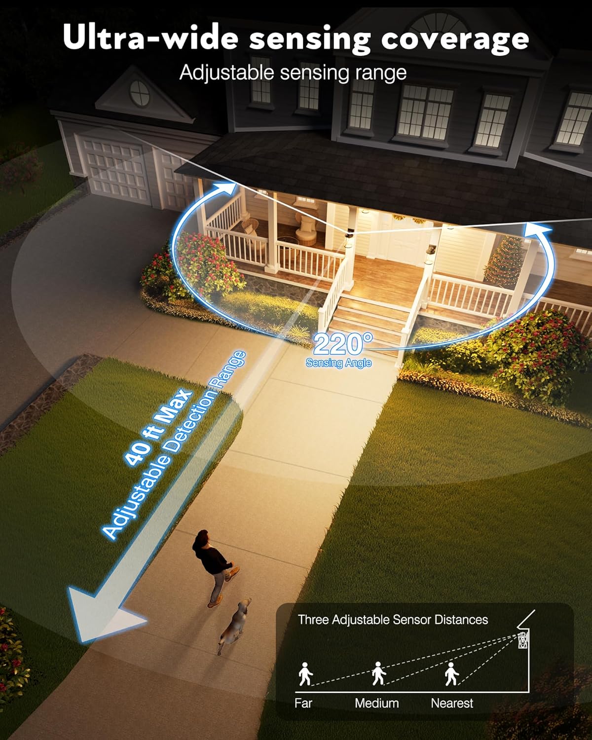 Distance-Adjustable Outside Lights for House, 2-Pack Oil Rubbed Bronze Porch Light, Waterproof Dusk to Dawn Exterior Lighting Fixtures Sconce, Anti-Rust Outdoor Lanterns for Porch, Garage