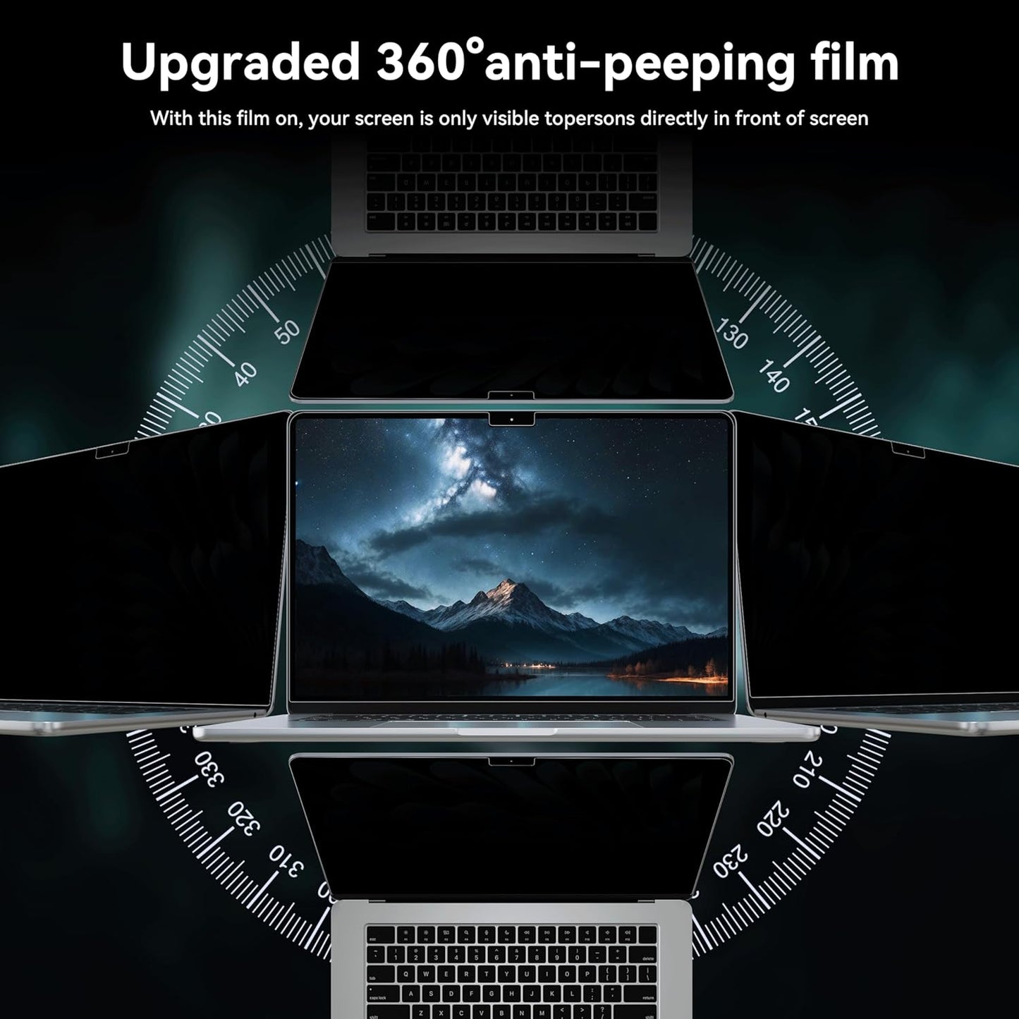 IPROKKO 360° Privacy Screen MacBook Pro 14 inch (2021, 2022, 2023, M1, M2, M3, Pro, Max), Removable Matte Anti Glare Blue Light 14" Mac Scratch Resistant Laptop Screen Protector Filter"