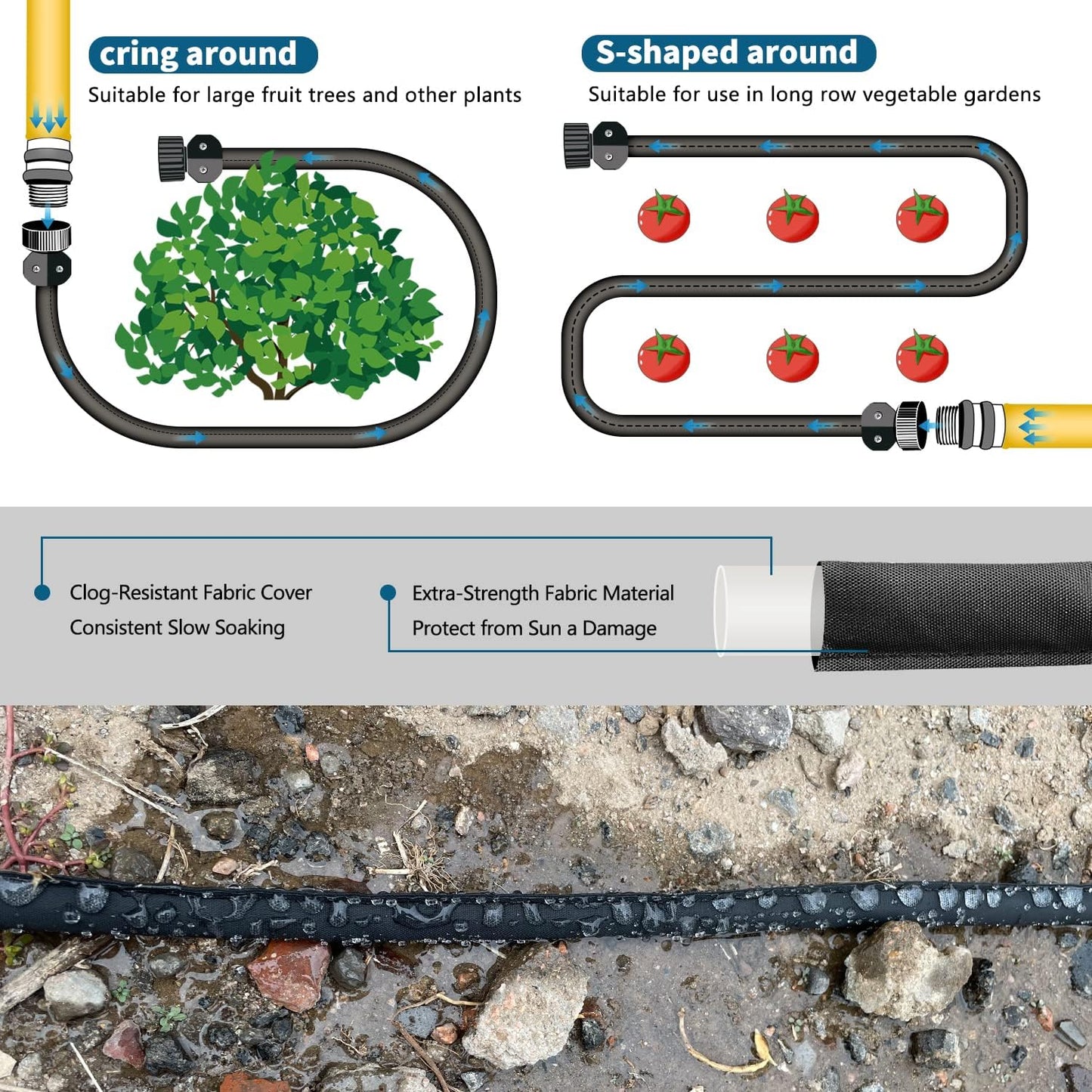 3 Pack Flat Soaker Hose 50 ft for Garden Beds, Cloth Soaker Hose 150 ft for Efficient & Effective Watering of Plants – Garden Soaking Drip Hoses Heavy Duty & Easy to Install (50FT 3Pack)