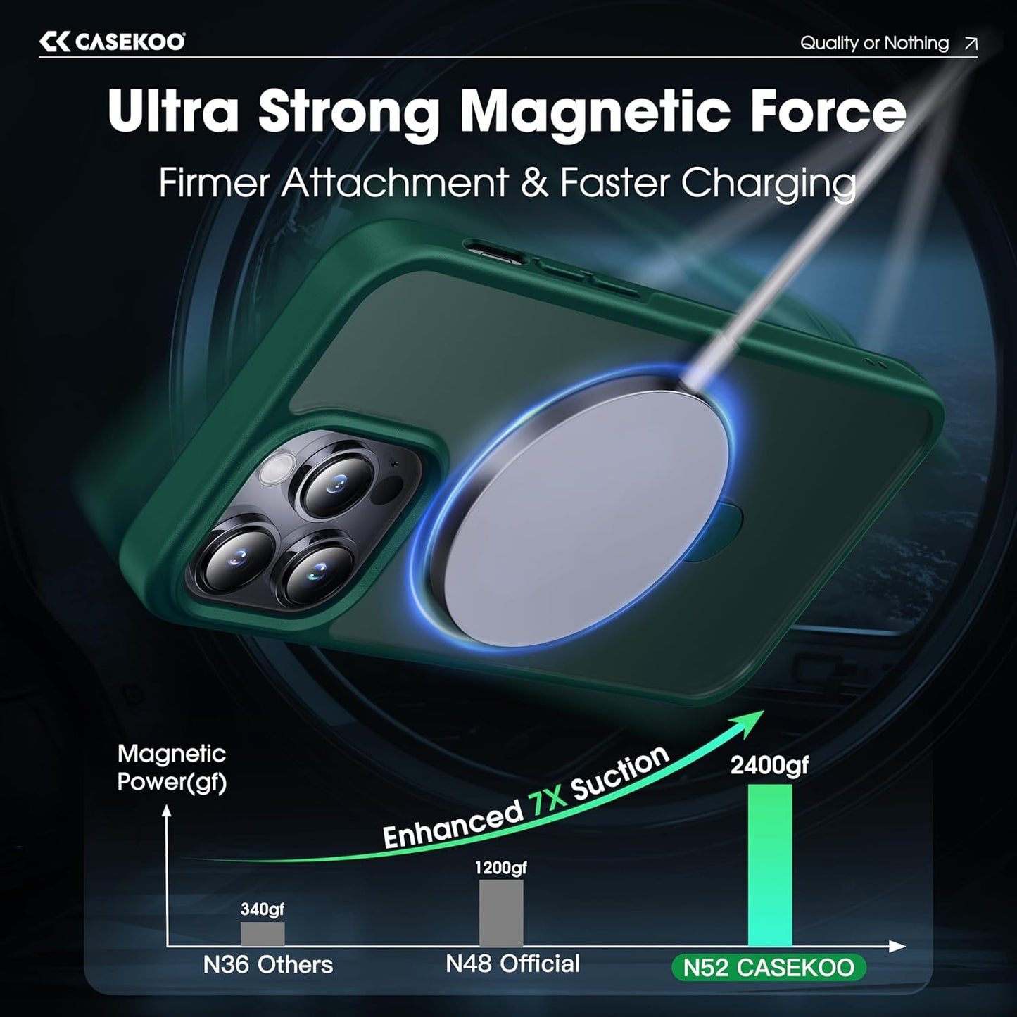 CASEKOO Designed for iPhone 14 Pro Case with Magnetic Invisible Stand [Military Drop Protection] [Compatible with MagSafe] Shockproof Slim Translucent Matte Pro Case 6.1 Inch, Green
