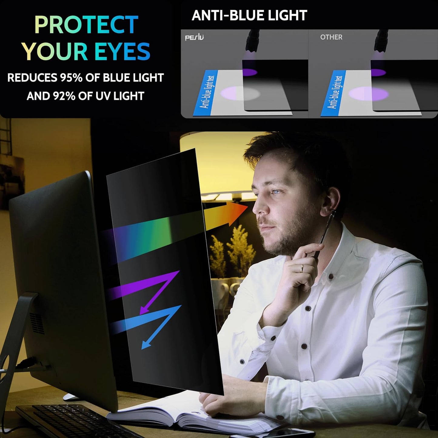 [2-Pack] 20 Inch Privacy Screen for Computer Monitor 16:9 Aspect Ratio, Eye Protection Anti Blue Light Glare Shield, 20inch Removable Black Blackout Anti Spy Desktop Security Private Filter