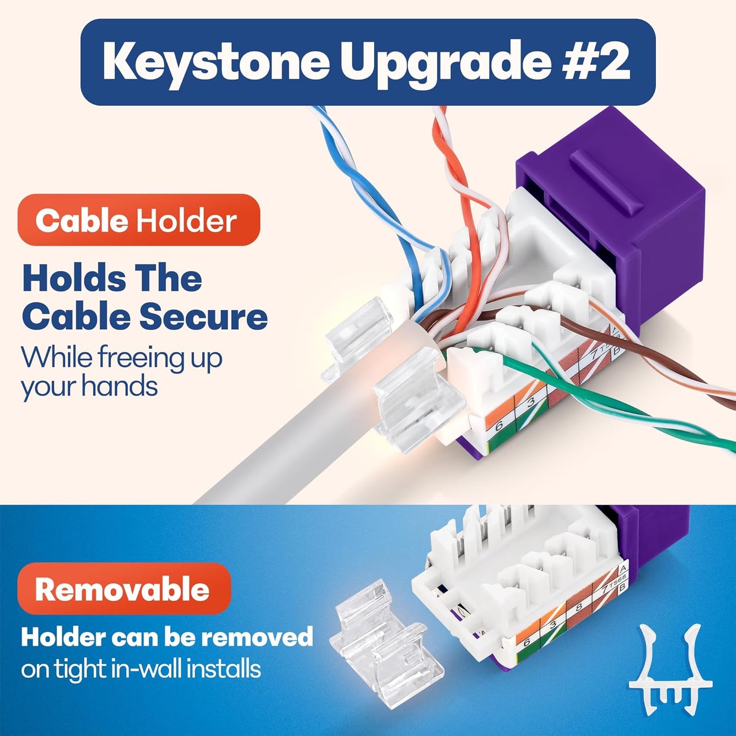 Everest 45° Angled RJ45 Cat6A Keystone Jacks 50-Pack in Purple - Slim Profile Female RJ45 Connectors - Cat 6A Keystone Jack - Compatible with 45° Angled Speed Termination Tool - 45Term (B0BL3GS7ZY)