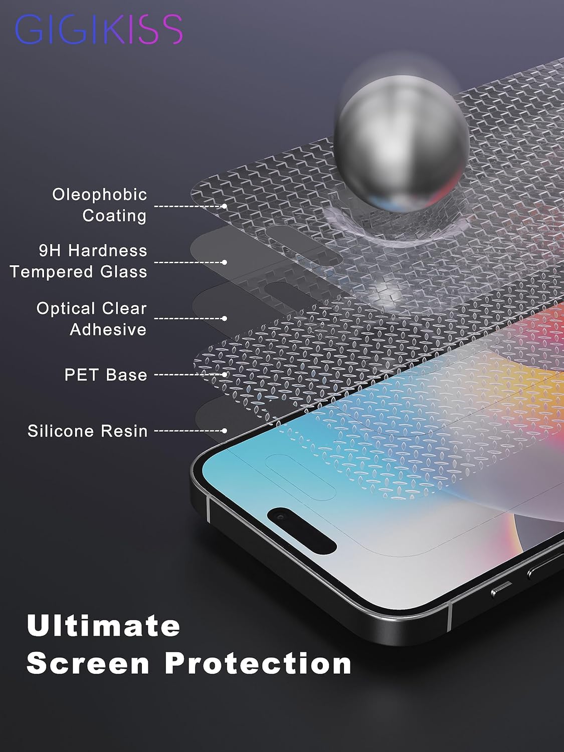 Compatible for iPhone 15 Pro Privacy Screen Protector 6.1 inch, Anti Spy Anti Blue Light HD Tempered Glass Screen Protector Easy Installation, Case Friendly, 2 Pack Black