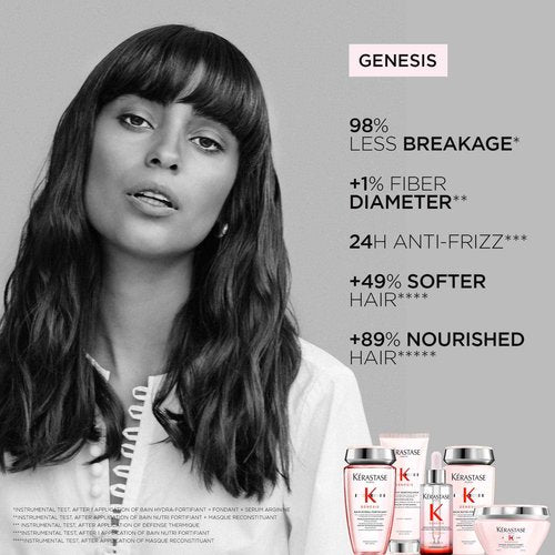 Kerastase Genesis Hydra-Fortifiant Shampoo & Conditioner Set For Fine or Oily Hair - Strengthens Weak Strands and Protects Against Breakage, Silicone-Free