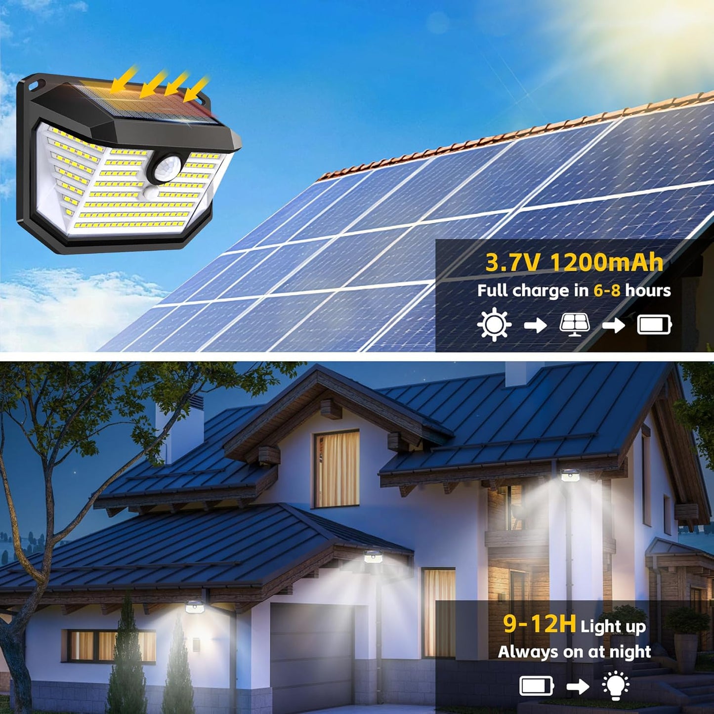 Solar Lights Outdoor Motion Sensor, 178 LED 300LM Waterproof IP65, Wall Mounted Security Light with 3 Modes, 270° Wide AngleWide Angle, Solar Powered for Garden, Yard, Patio, Front Door(8Pack)