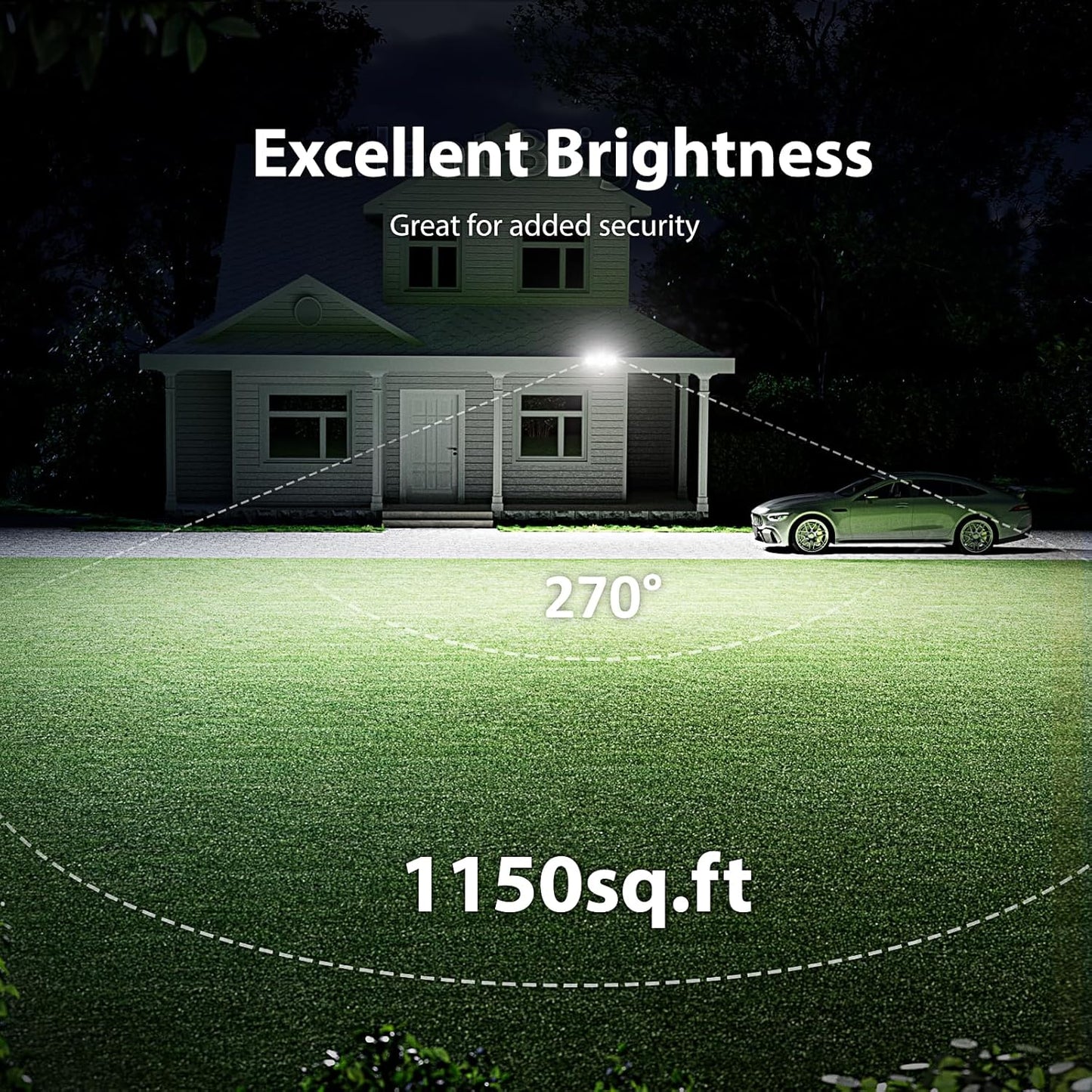 Onforu 3 Pack 65W LED Motion Sensor Outdoor Lights, Security Light Motion Outdoor Flood Light Fixture Detection Detector, 3 Adjustable Heads 6500LM 6500K IP65 Waterproof Exterior Garage Yard (White)