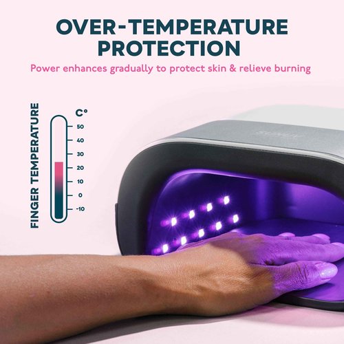 SUNUV SUN3 Professional UV Light for Nails,Hema-Free 16 Color Gel Nail Polish Kit