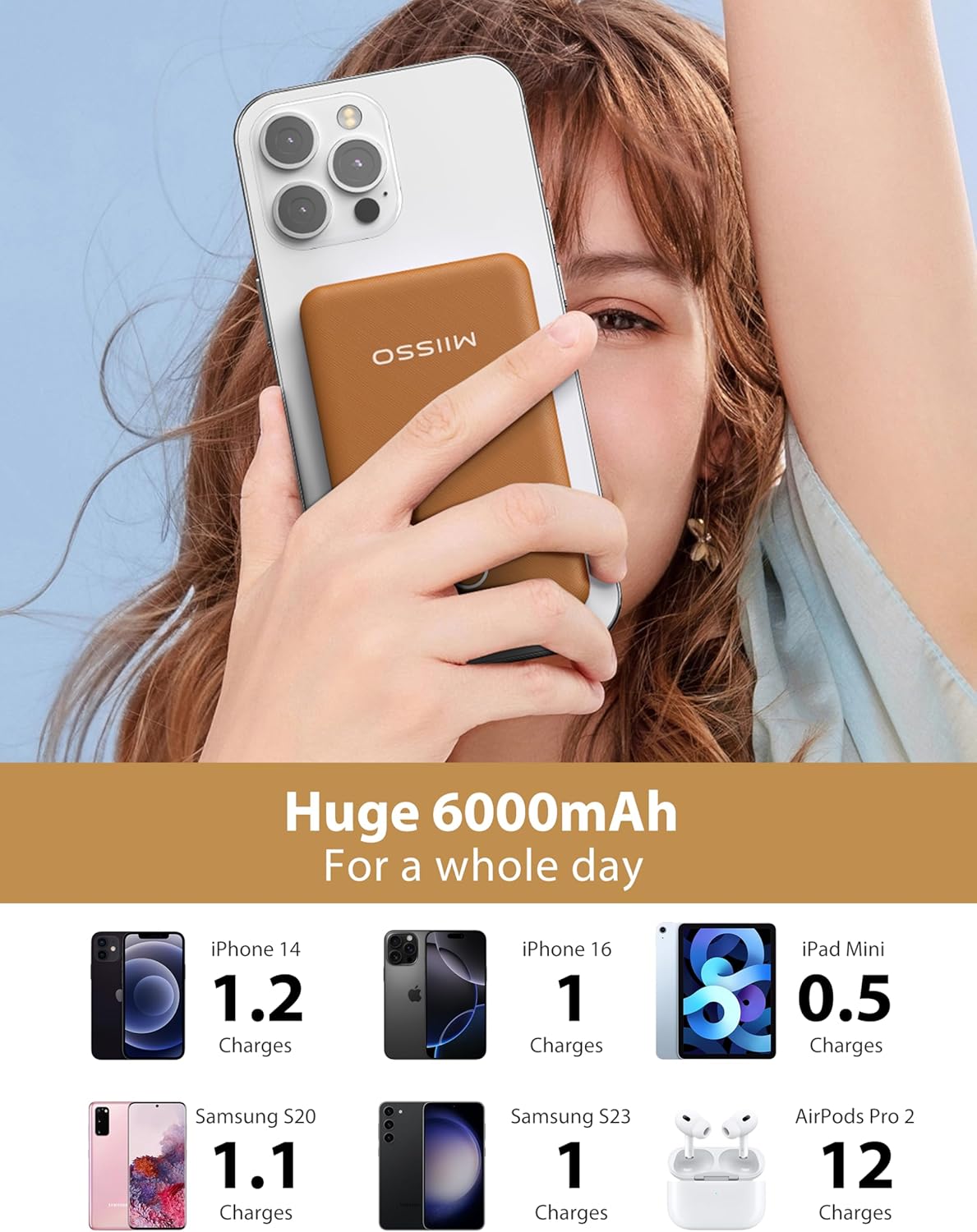 6000mah Ultra Slim Built in Cables Power Bank, Card Size Built in USB C Cords Battery Pack Portable Charger for Phones, 3 Output External Battery Pack Compatible with iPhone, Samsung, Google, Brown