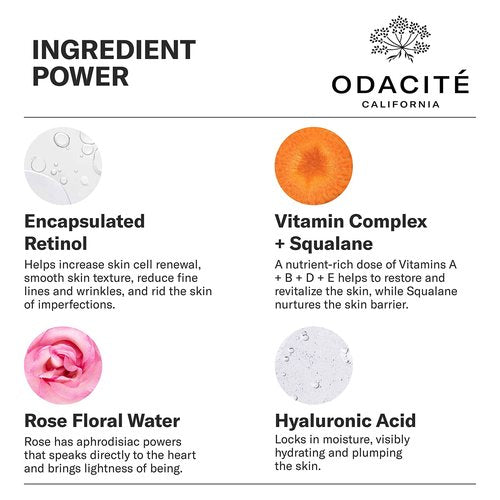 Odacite Renewing Retinol & Hyaluronic Acid Facial Serum - Anti-Aging Face Serum Targets Fine lines, Blemishes & Wrinkles - Squalane, Vitamin E & Rose Floral Water for Smooth Skin - 1 Fl Oz