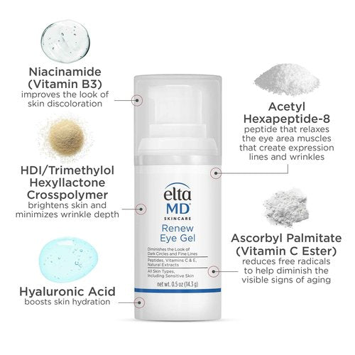 EltaMD Renew Eye Gel, Serum for Dark Circles and Puffiness, Under Eye Serum for Face, Anti Aging, Minimizes Fine Lines and Wrinkles, 0.5 oz Pump