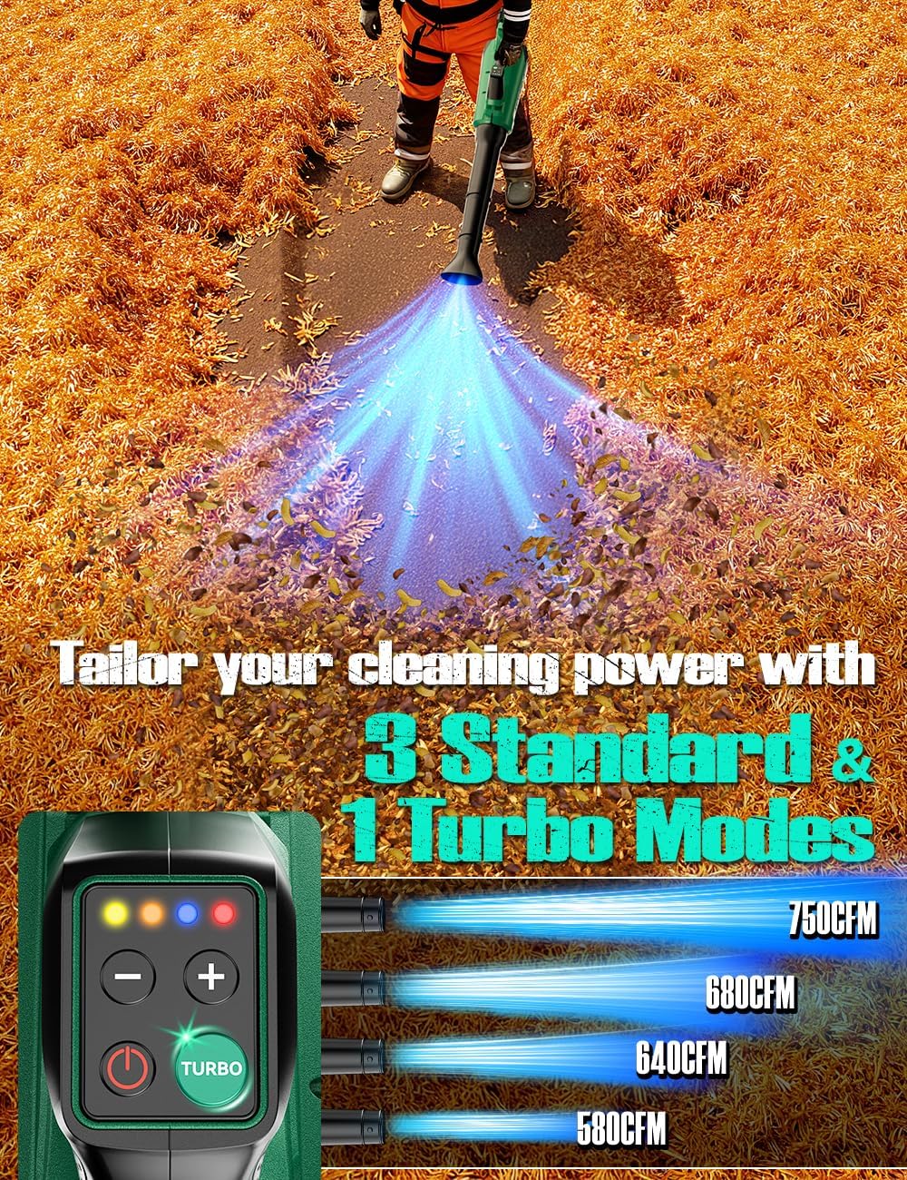 K I M O. Cordless Leaf Blower Vacuum Combo, 3 Nozzles&3 Modes for Inflation & Deflation, 20000RPM 150MPH Variable High Speed, 20Inch Extended Tube, 2 Pack 20V Battery Powered Leaf Blower for Lawn Care