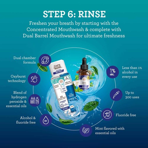 GuruNanda 7-Step Regimen 1.0 - Oil Pulling, Toothbrush, Tongue Scraper, Floss, Water Flosser, Mouthwash, Whitening Strips for Complete Oral Care (Pack of 8)