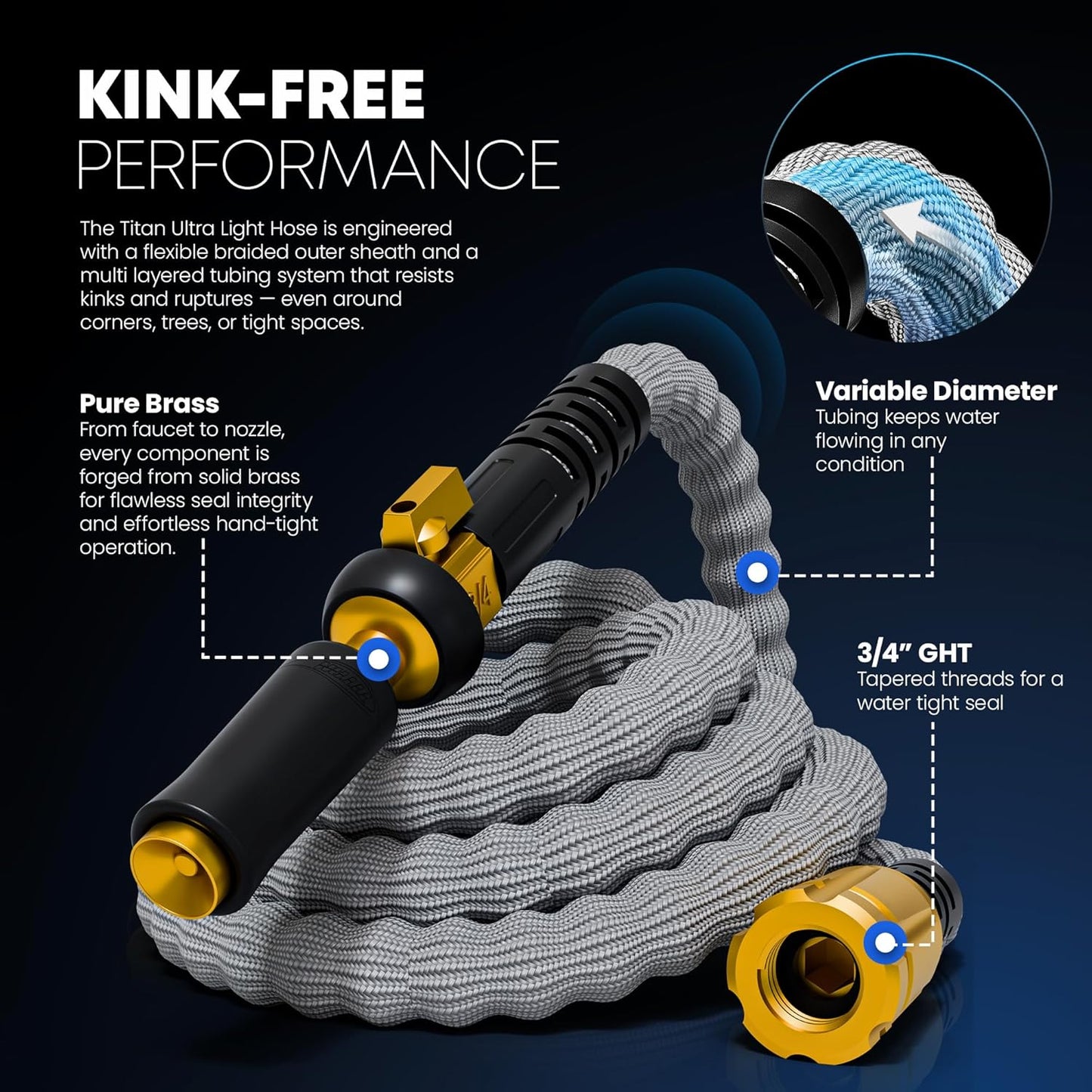 TITAN Flexible Garden Hose 10FT – Ultra Lightweight, Heavy Duty Water Hose with Brass Fittings & Jet Nozzle – Kink-Free, Non-Expanding, Durable Fabric Hose for Yard, Lawn, Car Wash, Outdoor Use