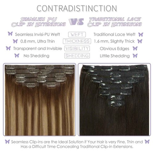 Lacer Hair Real Colored Clip in Hair Extensions Balayage Chocolate Brown to Caramel Blonde 18 Inch Clip in Invisible PU Skin Weft Remy Natural Thick Silky Straight Hair 7pcs 110g for Fashion Women