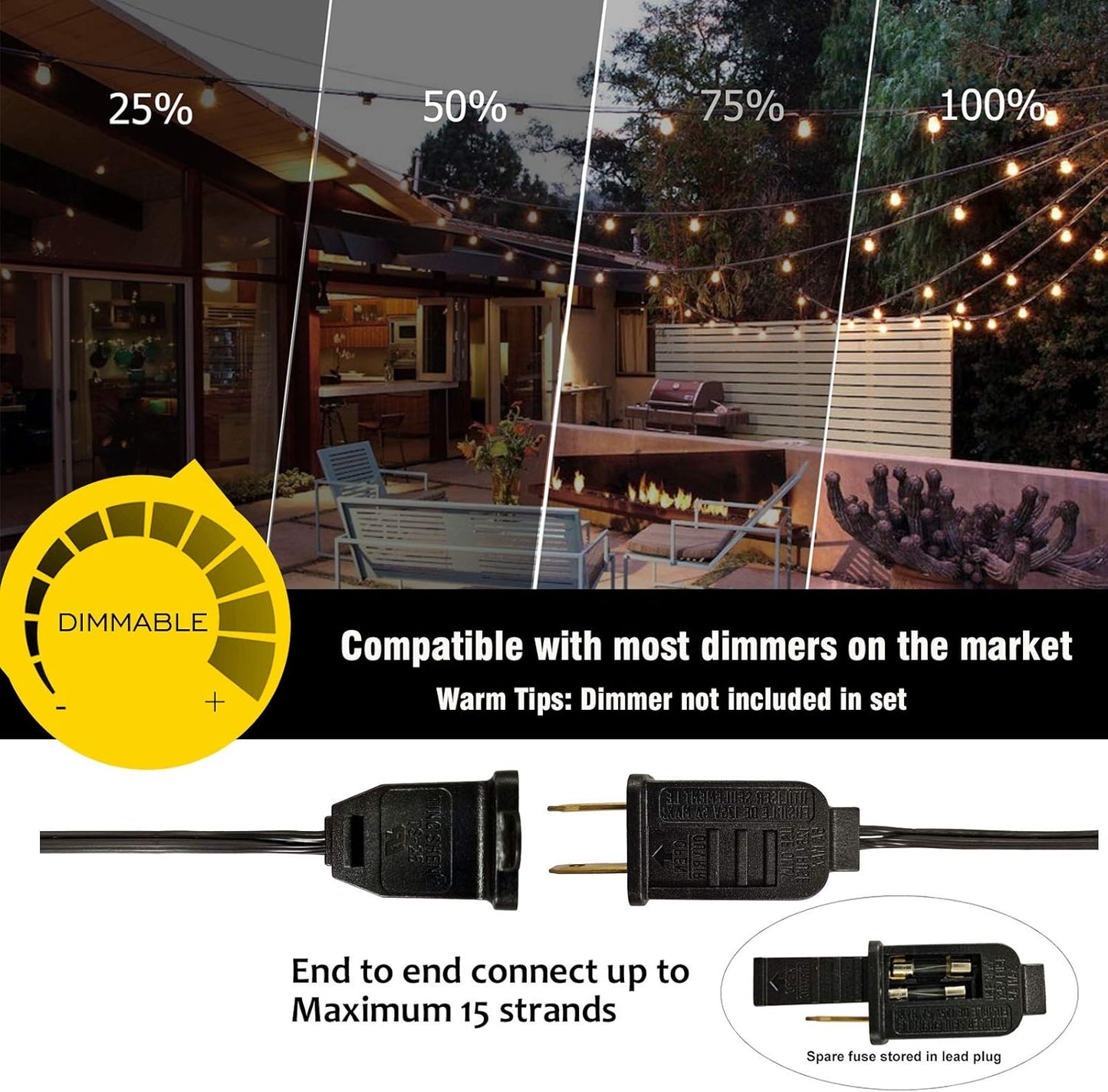 DAMAING Outdoor String Lights LED 50Feet G40 Globe String Lights with 27 Edison Plastic LED Bulbs,2700K Warm Glow Weatherproof for Indoor Outdoor Backyard Bistro Lights