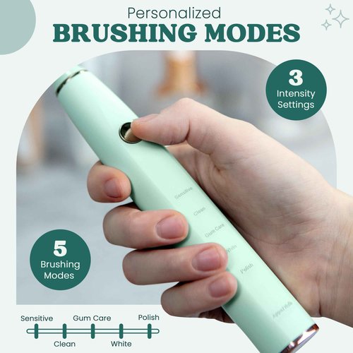 Appafresh Sonic Electric Toothbrush for Adults – Battery Powered Tooth Cleaning Brush with Timer, 5 Modes & 3 Intensity Levels – Long-Lasting 90-Day Battery Life