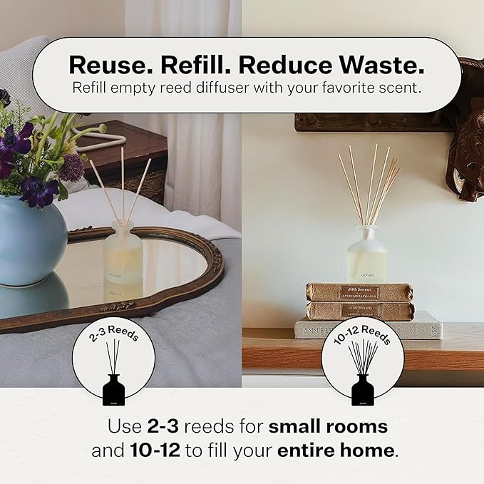 Apotheke Luxury Scented Reed Diffuser for Home, White Vetiver - 6.7 Fl Oz Essential Oil Aromatherapy - 10 Rattan Scent Sticks Room Diffuser - Long-Lasting Fragrance for Bedroom, Home, Bathroom
