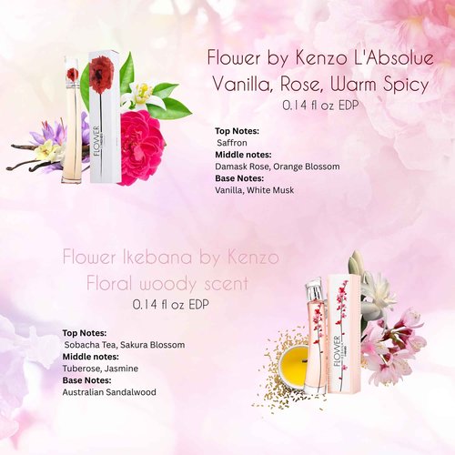 Kenzo Flower Perfumes for Women Mini Gift Set Variety Travel Spray
