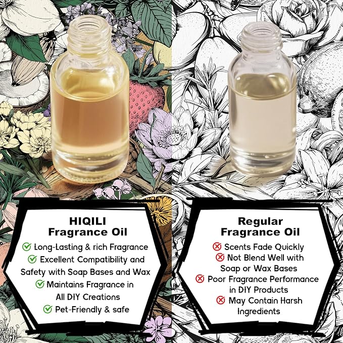 HIQILI Gardenia Fragrance Oil for DIY Candle, Soap & Perfume Making, Add to Essential Oil Diffuser, Body Wash, Long-Lasting - 1 Fl Oz