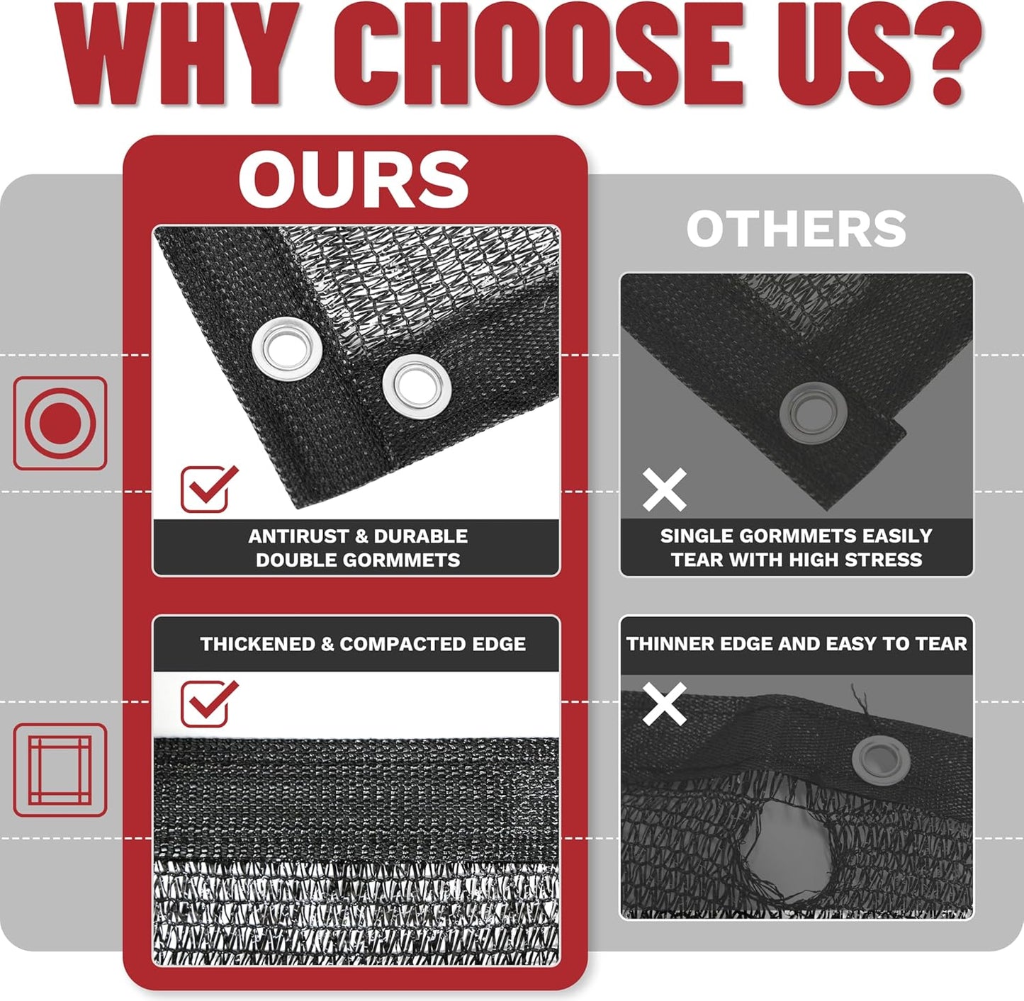 ShadeMart 50% Shade Cloth for Plant, Black 3FT x 66FT Custom Size Outdoor Shade Tarp, Shade Cover with Upgrade Grommets and Zip Ties, Netting Sunblock Net for Vegetables Flower Garden Greenhouse
